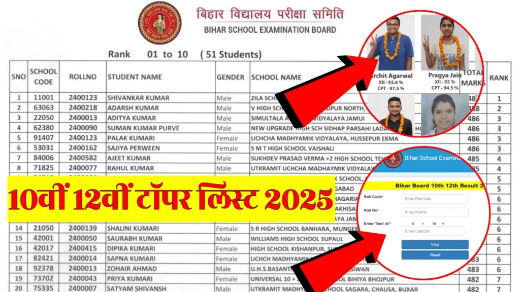 Bihar Board 10th 12th Topper List 2025: बिहार बोर्ड 10वीं 12वीं टॉपर लिस्ट जारी, ऐसे करें डाउनलोड @biharboardonline.com