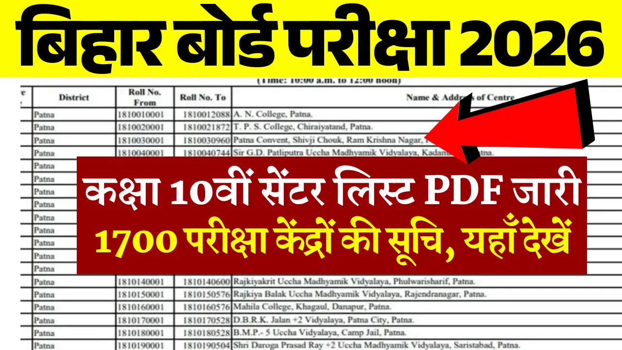 Bihar Board 10th Exam Center List 2026